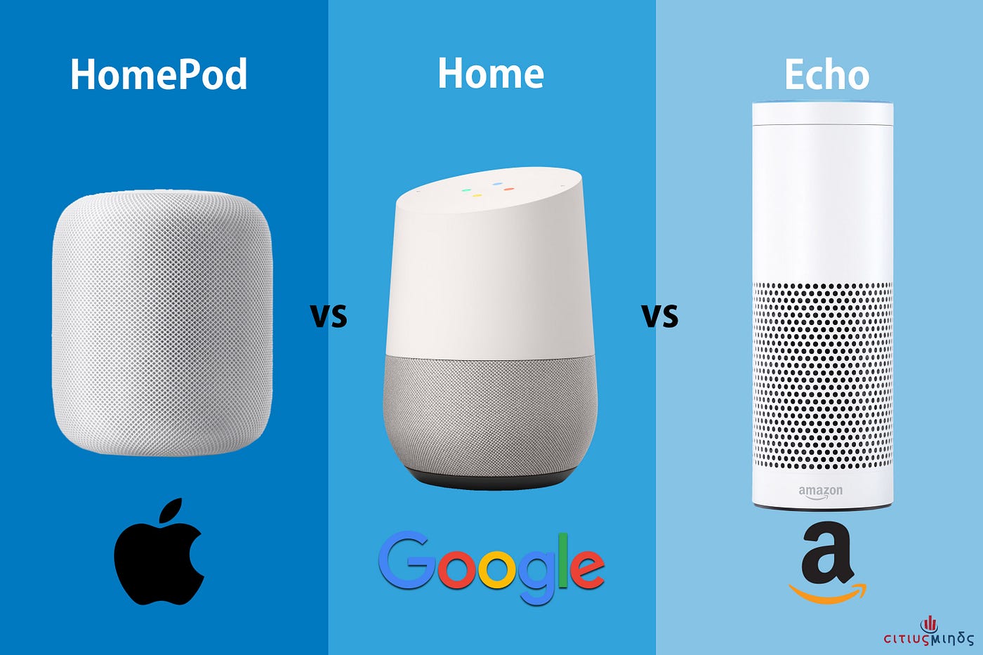 Home Automation with Smart Speakers — Amazon Echo vs. Google Home vs. Apple  HomePod | by Lynda Upton | Medium