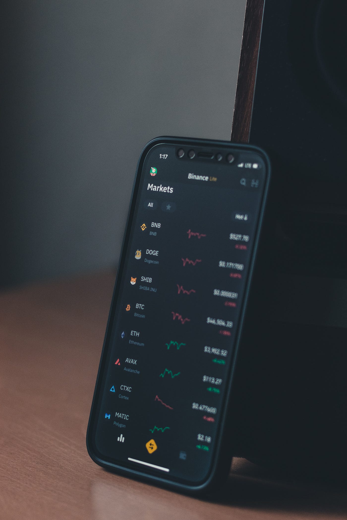 Powerful Cryptocurrency Trading Strategies with Python | by The AI Quant |  Medium