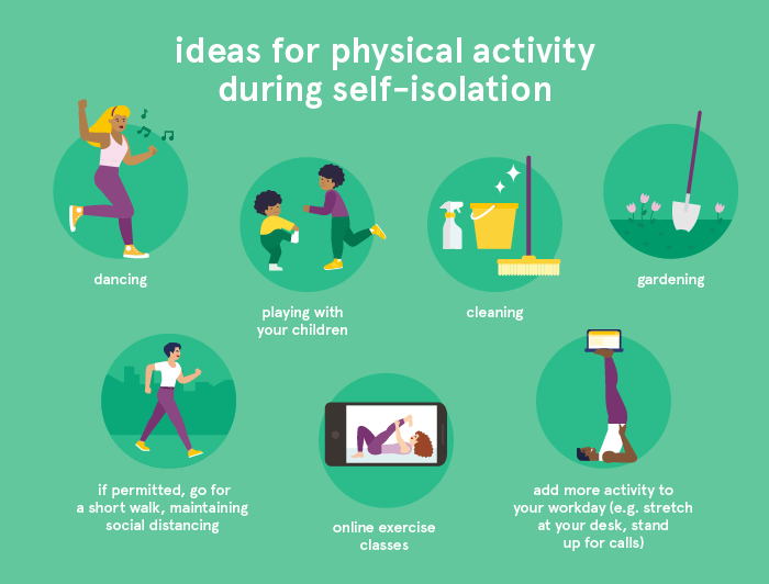 3 Ways to Maintain an Active Lifestyle While Social Distancing by Hana Elabed PlayFitt Medium