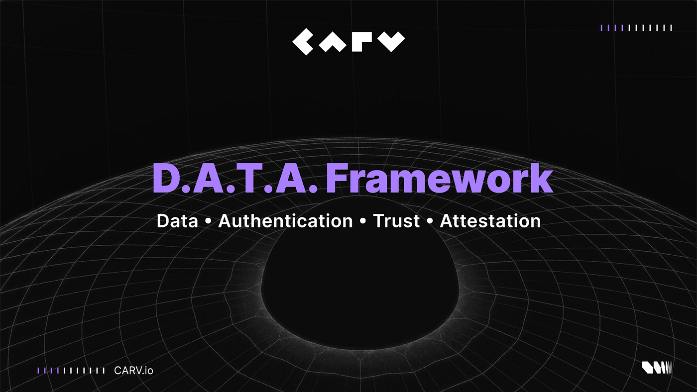 CARV Launches D.A.T.A Framework, Empowering AI Agents with Cross 
