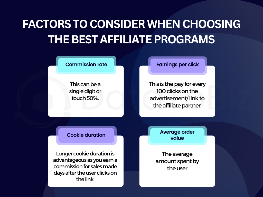 10 Best Gaming Affiliate Programs To Make Money In 2023