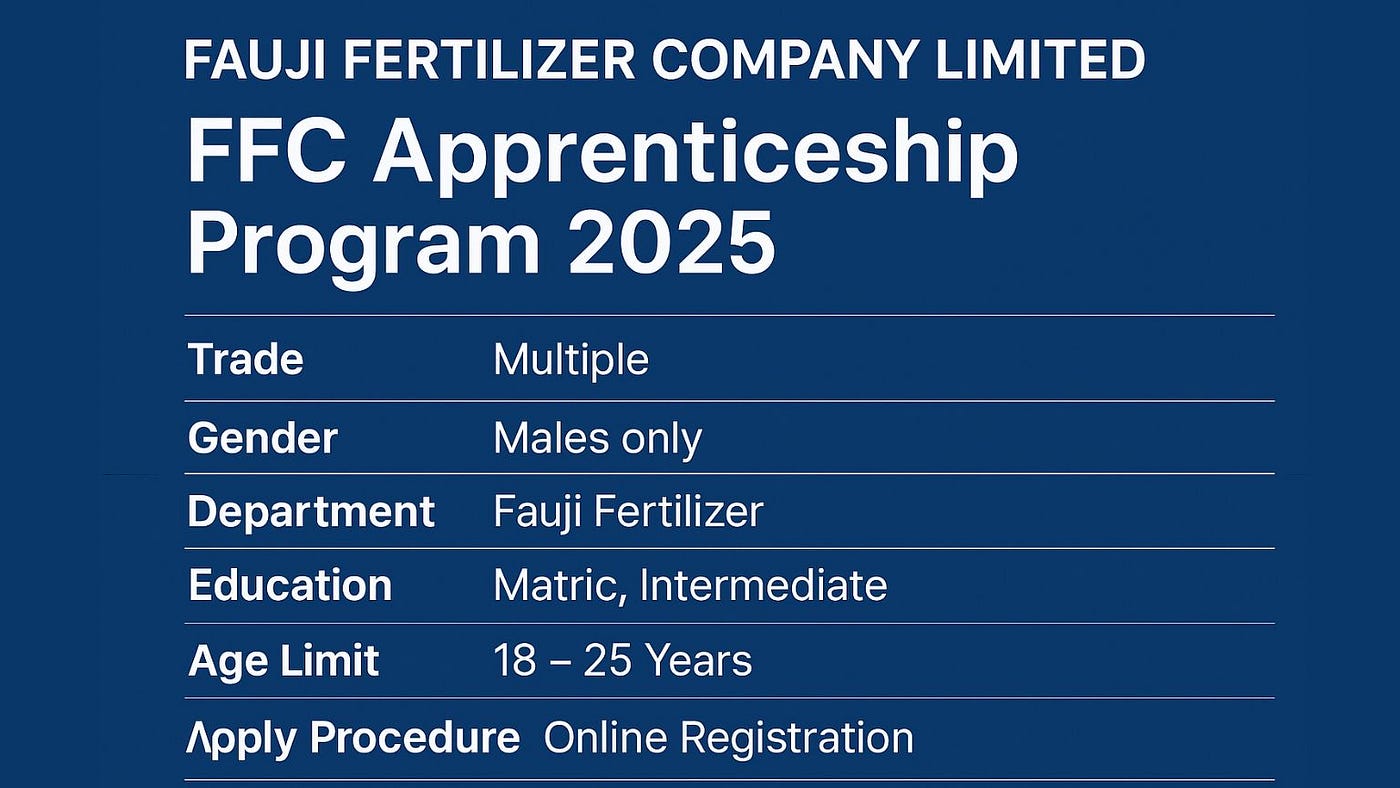 FFC Apprenticeship Program 2025 Apply Online For Trades