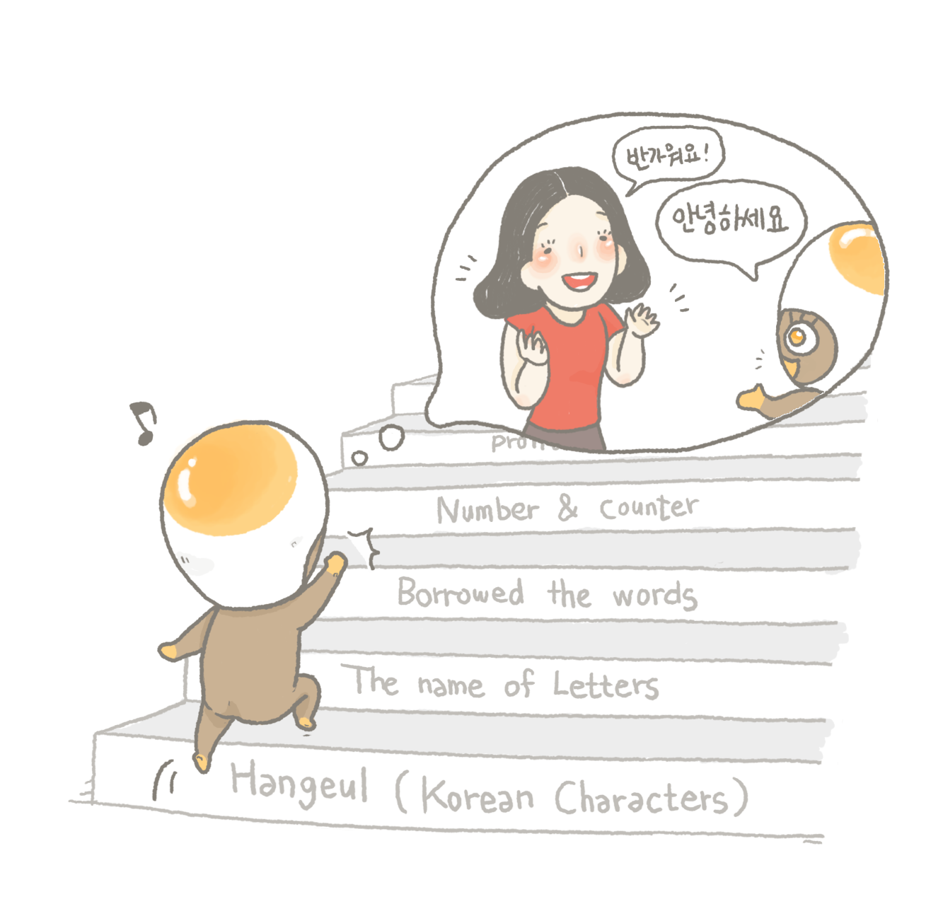 I want to speak Korean!”. You don't have to move to the country… | by  Jo-Shan | Story of Eggbun Education | Medium