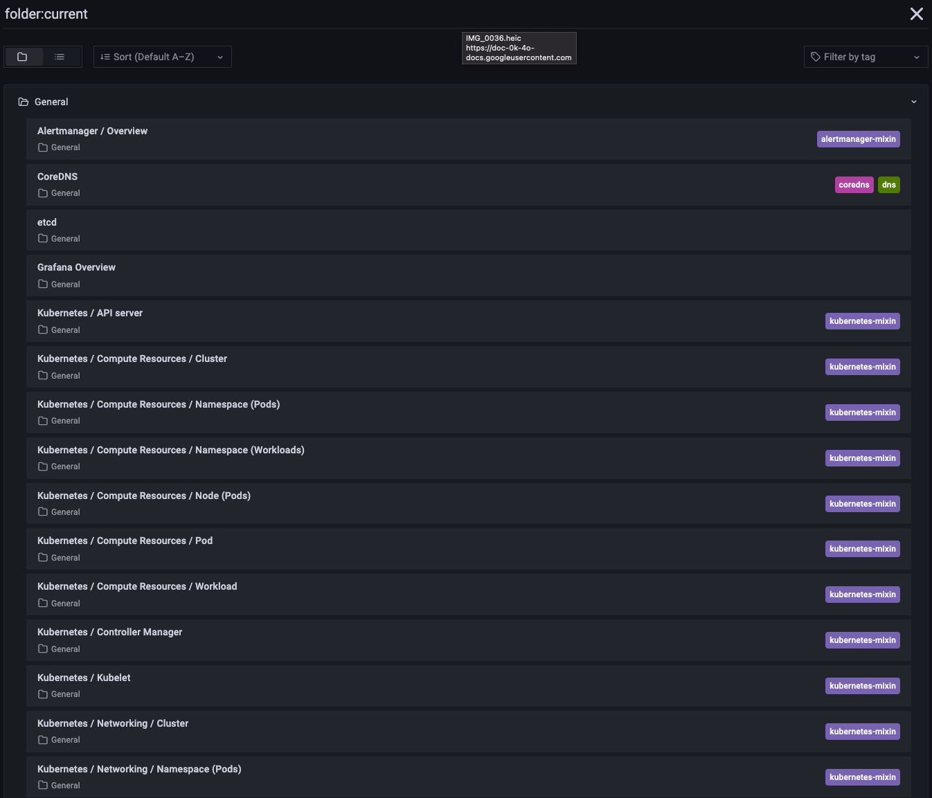 Configurer Prometheus et Grafana pour l’Observabilité sur Kubernetes