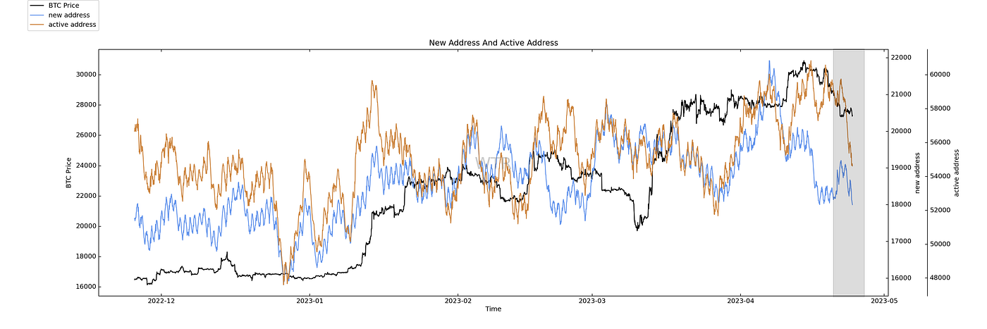 筚路蓝缕，栉风沐雨｜WTR 4.24