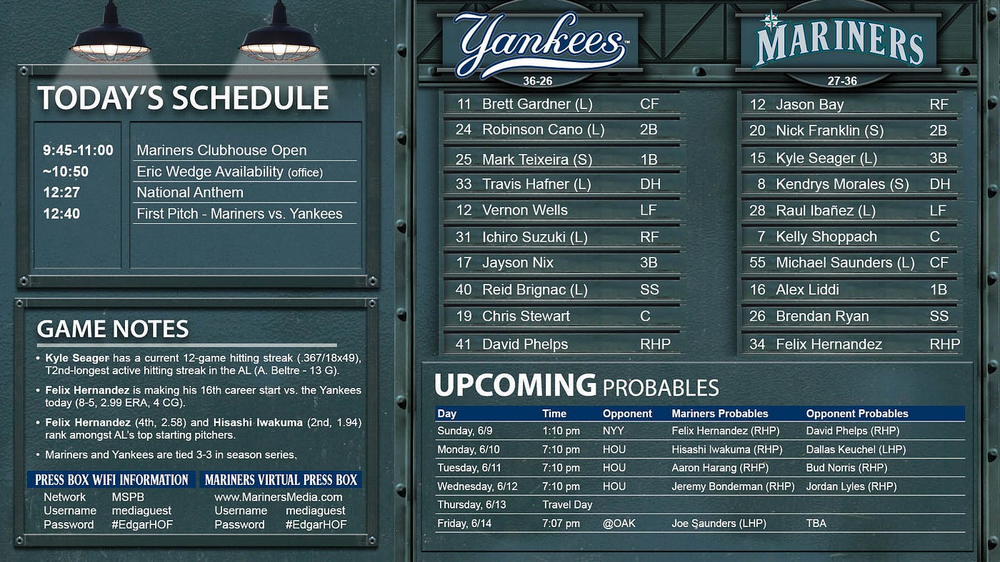 Mariners Game Central June 9 vs. New York Yankees by Mariners