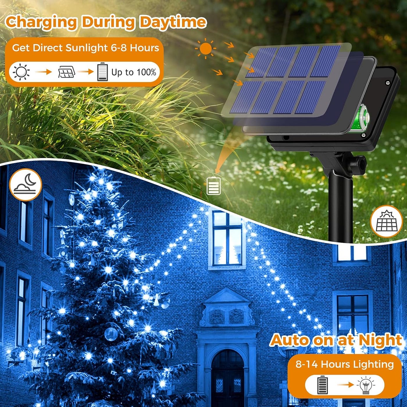 Solar Powered String Lights - 72ft 200LED Waterproof Fairy Lights With 8 Modes