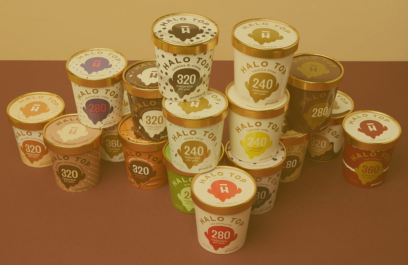 Is Halo Top Ice Cream Actually Healthy   by Emily Ferron   Medium