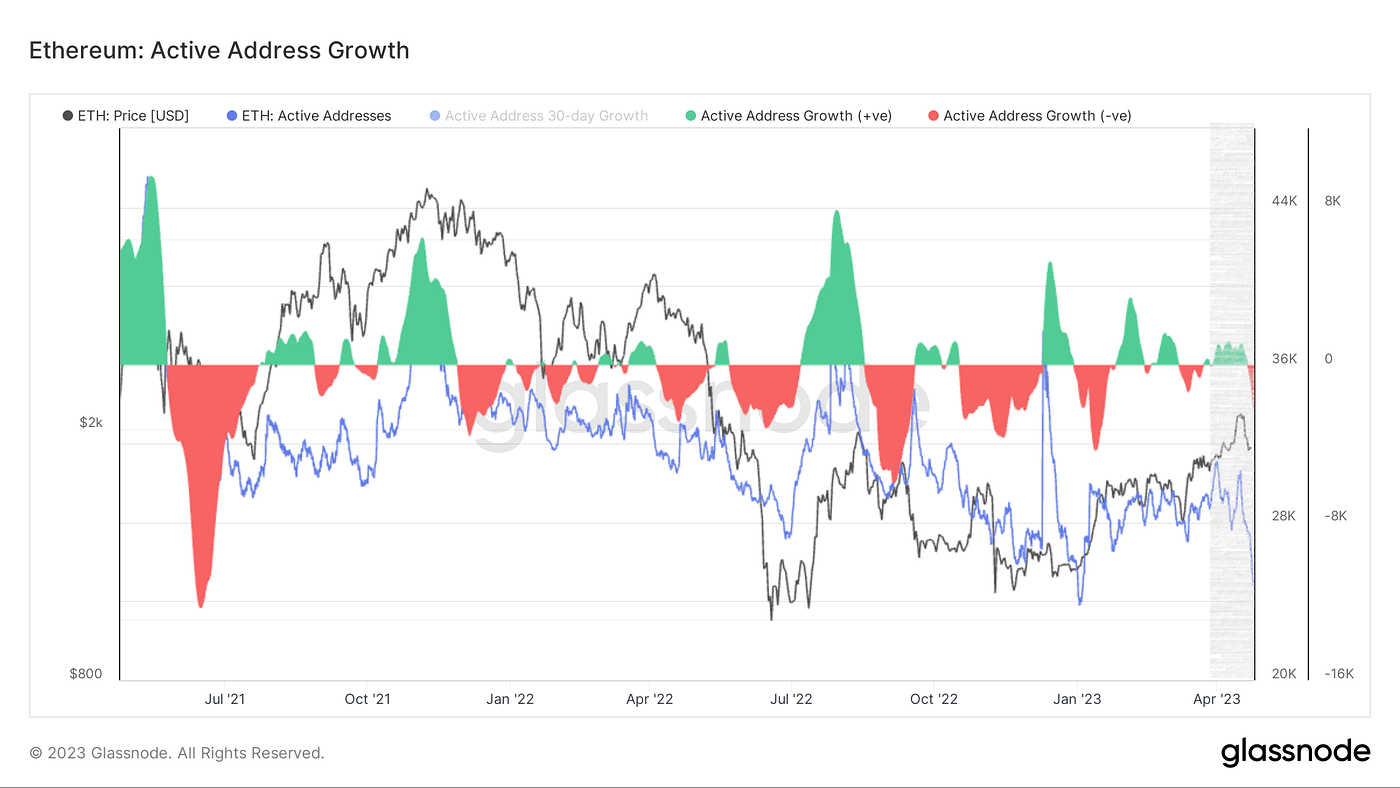 筚路蓝缕，栉风沐雨｜WTR 4.24