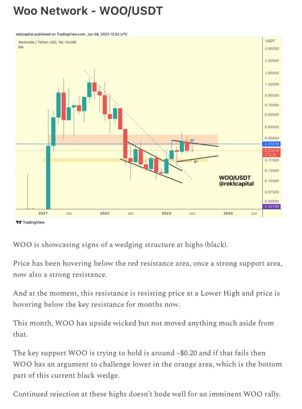 Red Alert!! Wall Street Coming for Your Bitcoin  - - 2026
