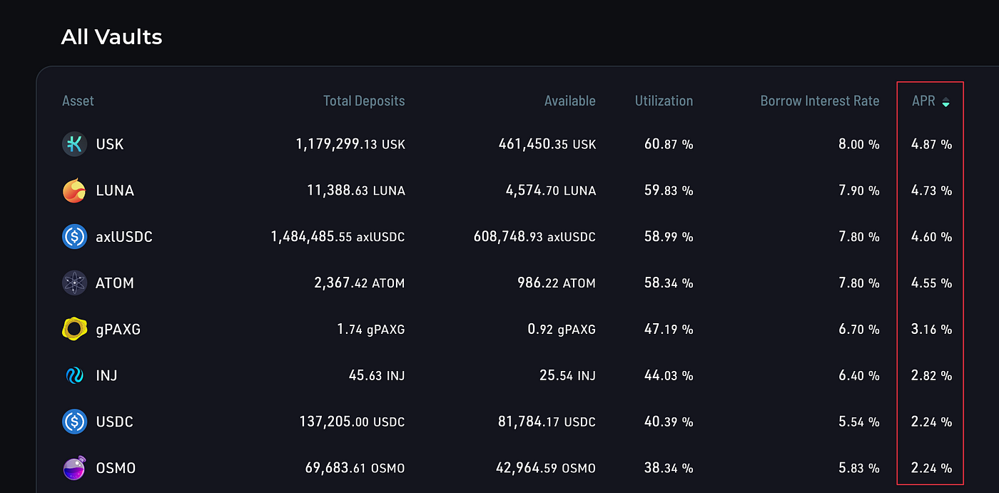 2/2) How to buy $KUJI via an exchange (MEXC) (ENG) | by KujiraBenelux |  Medium
