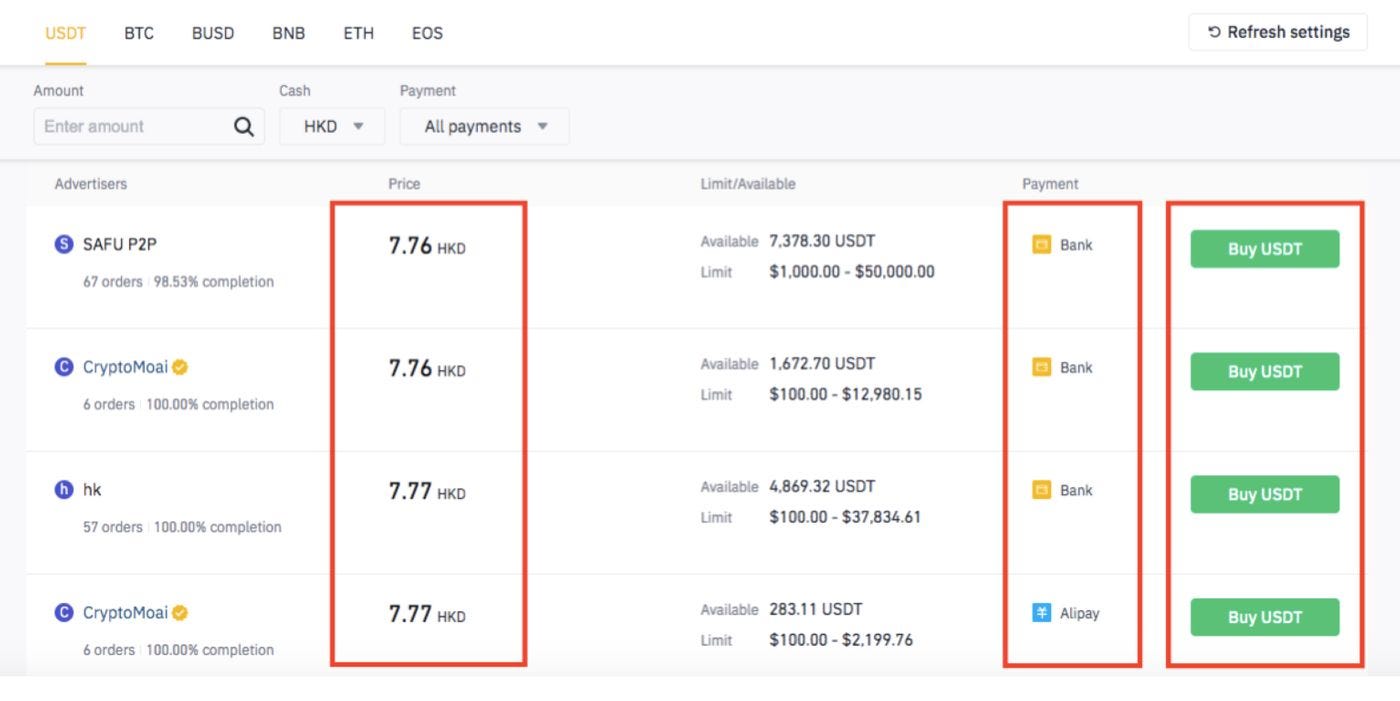 2分鐘買幣的秘訣：最方便安全又便宜的途徑— Binance P2P | by 每日幣研| Medium