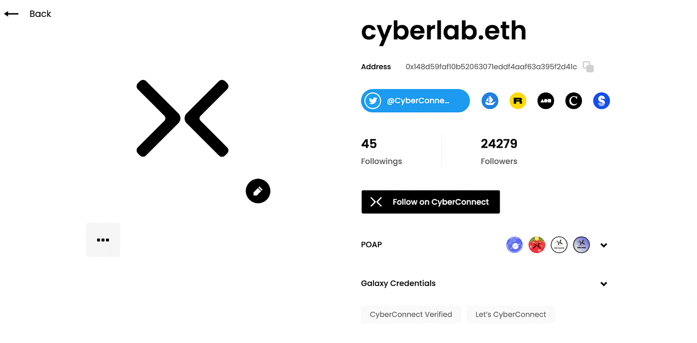 CyberLab Brand Launch