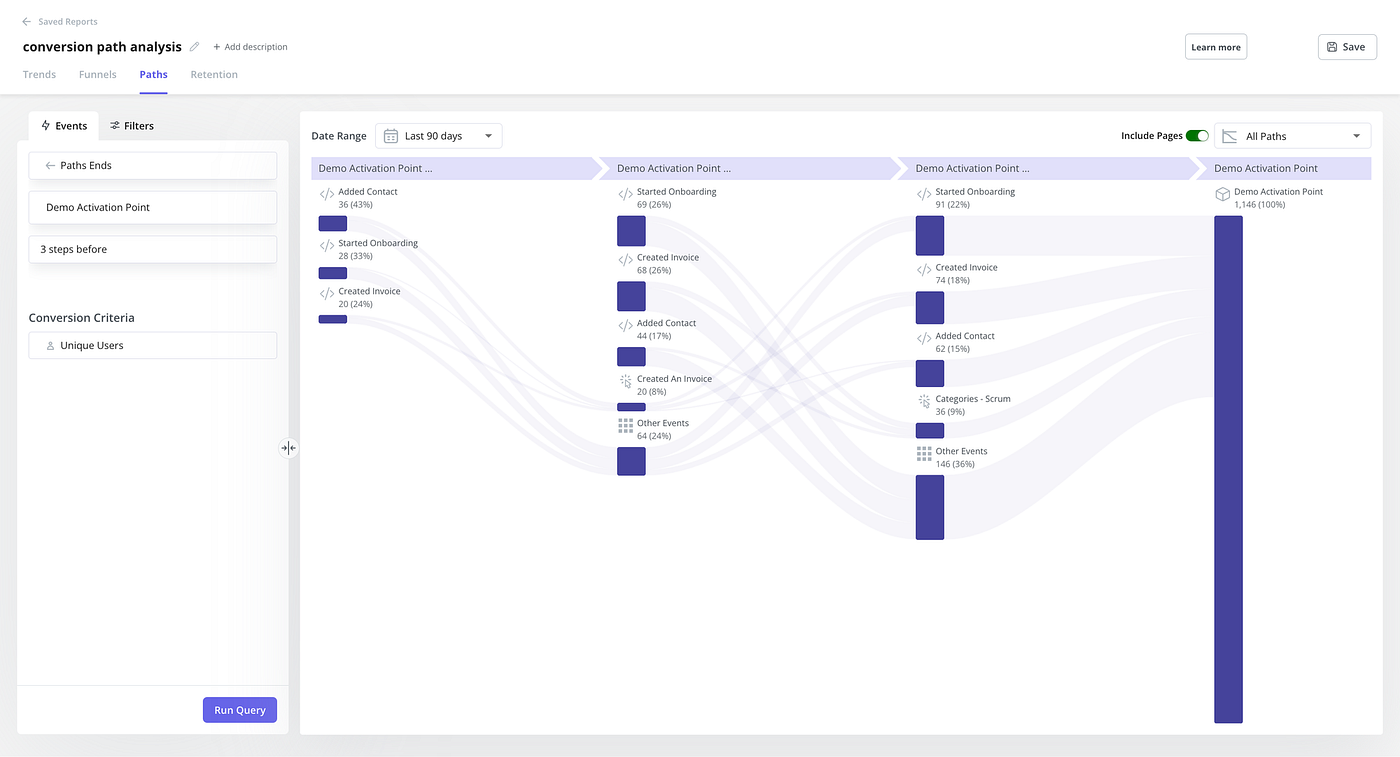 Path analysis report generated with Userpilot.