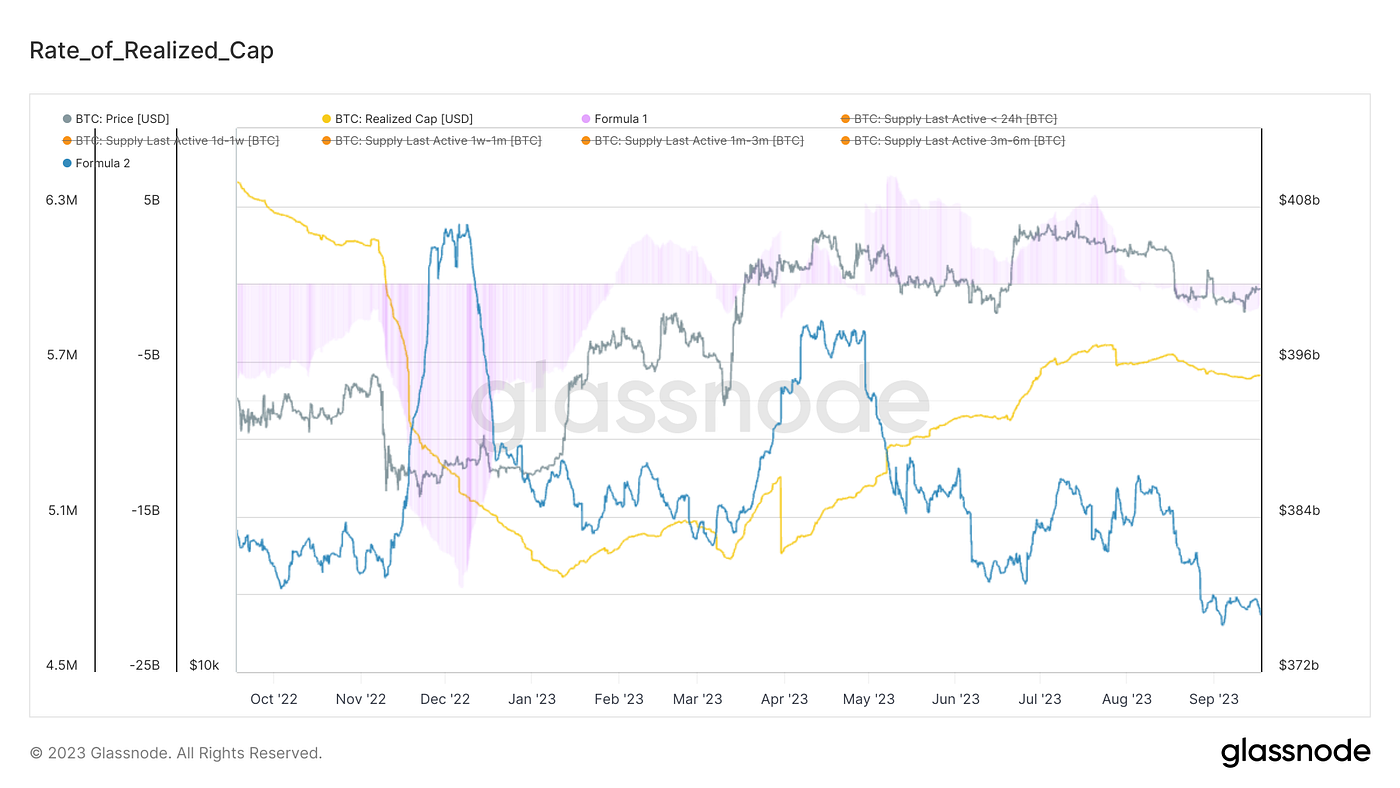 炉香闲袅，春风揽月｜WTR 09.18