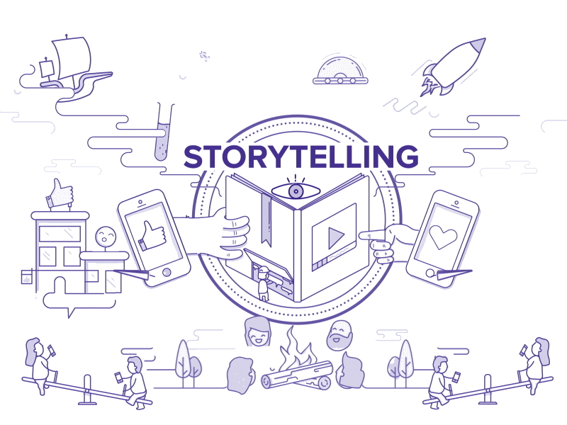 What is Video Storytelling in Marketing & How To Do It | Potion Blog