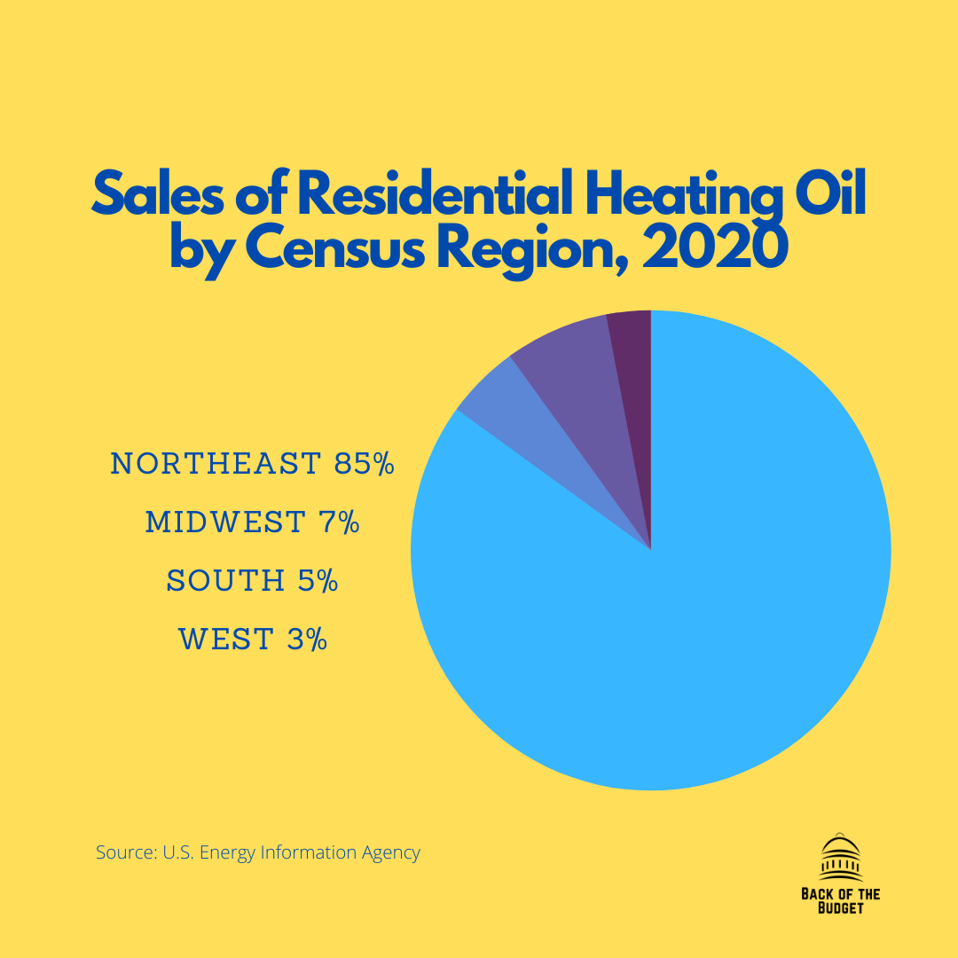 Winter is Coming: Is the Northeast Ready? | by Timothy Little | Medium