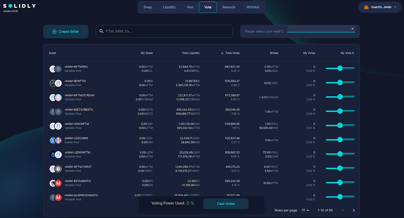 Everything you need to know about Solidly, the latest project by Andre  Cronje | by Pontem Network | Pontem Network