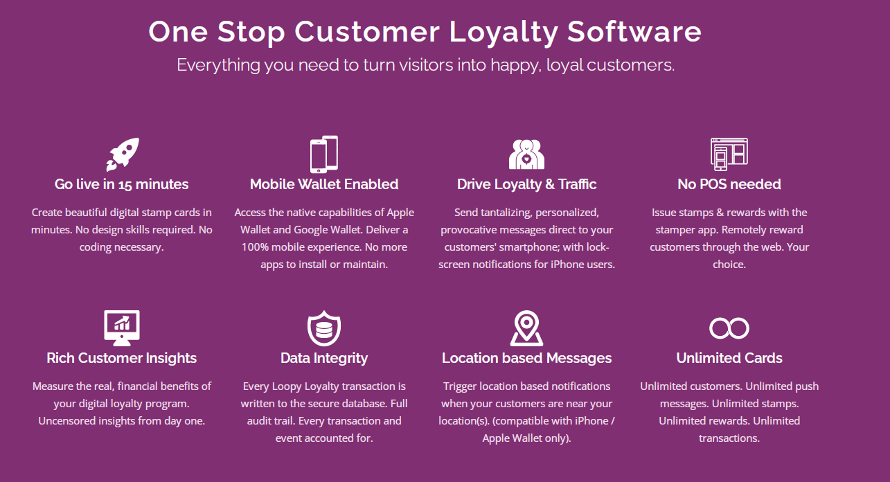 Customer Support and Retention Techniques for Software Businesses