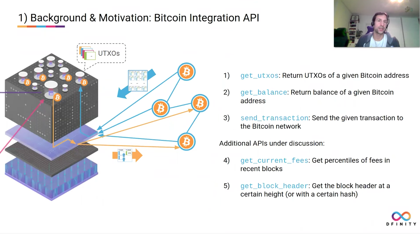 How to use BTC on IC? Chain Key Bitcoin Ledger on the Internet Computer |  by blockpunk | ICP League | Medium