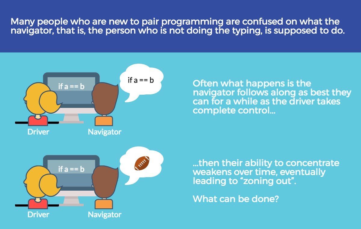 Pair programming