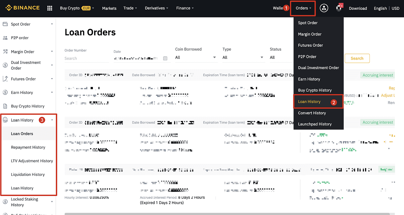 Everything You Need To Know About Binance Crypto Loans | by Michael Anthony  | Medium