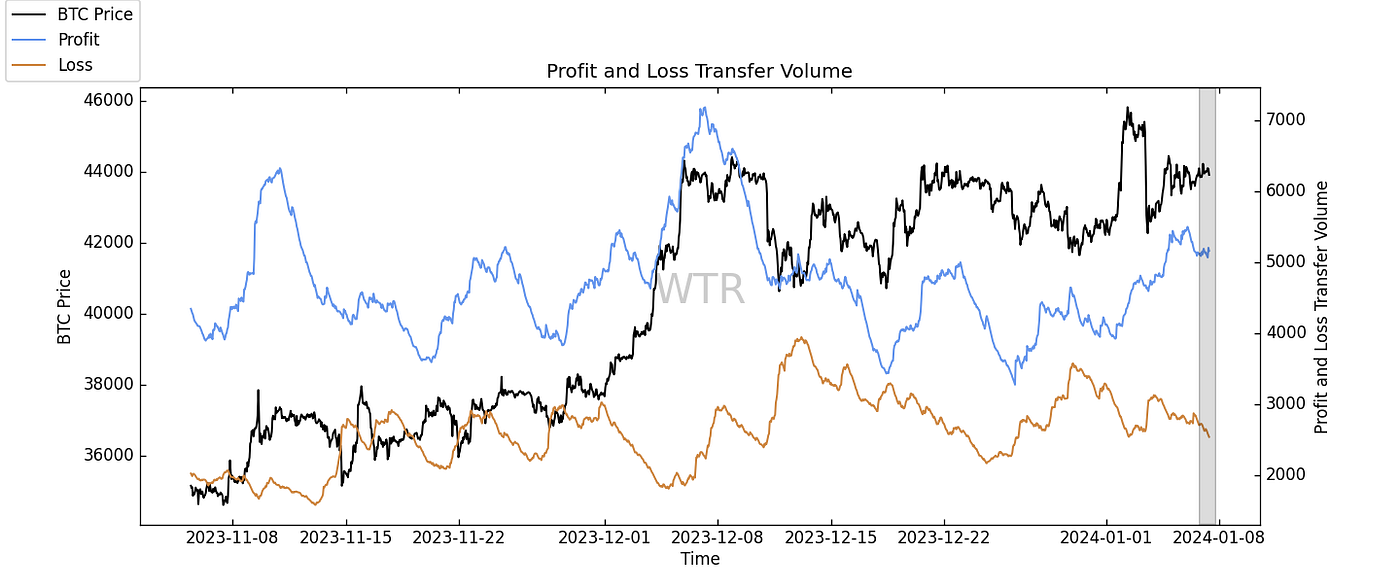 满目青山，载月明归｜WTR 1.08