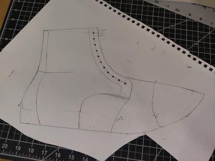 shoemaking-school-pt-9-boot-patterns-by-mikhail-bliskavka-medium