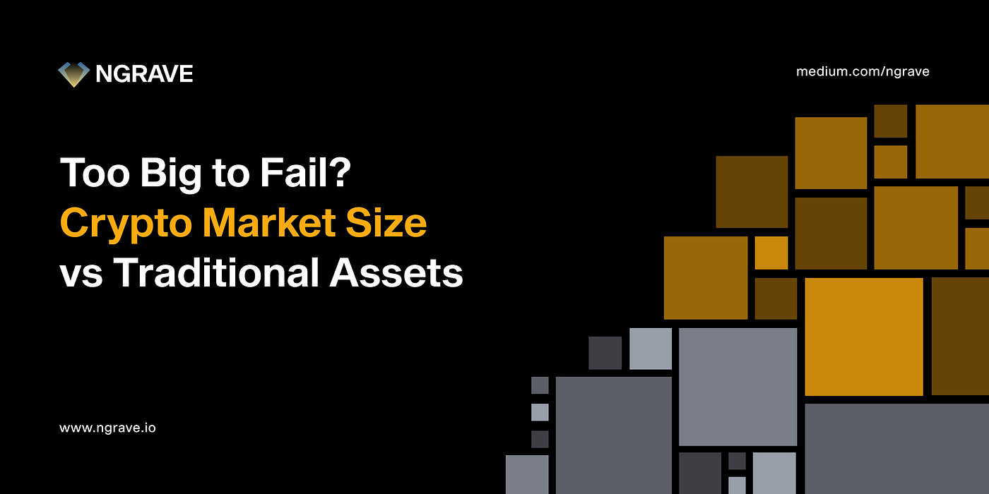 Too Big to Fail? Crypto Market Size vs Traditional Assets | by NGRAVE |  NGRAVE | Medium