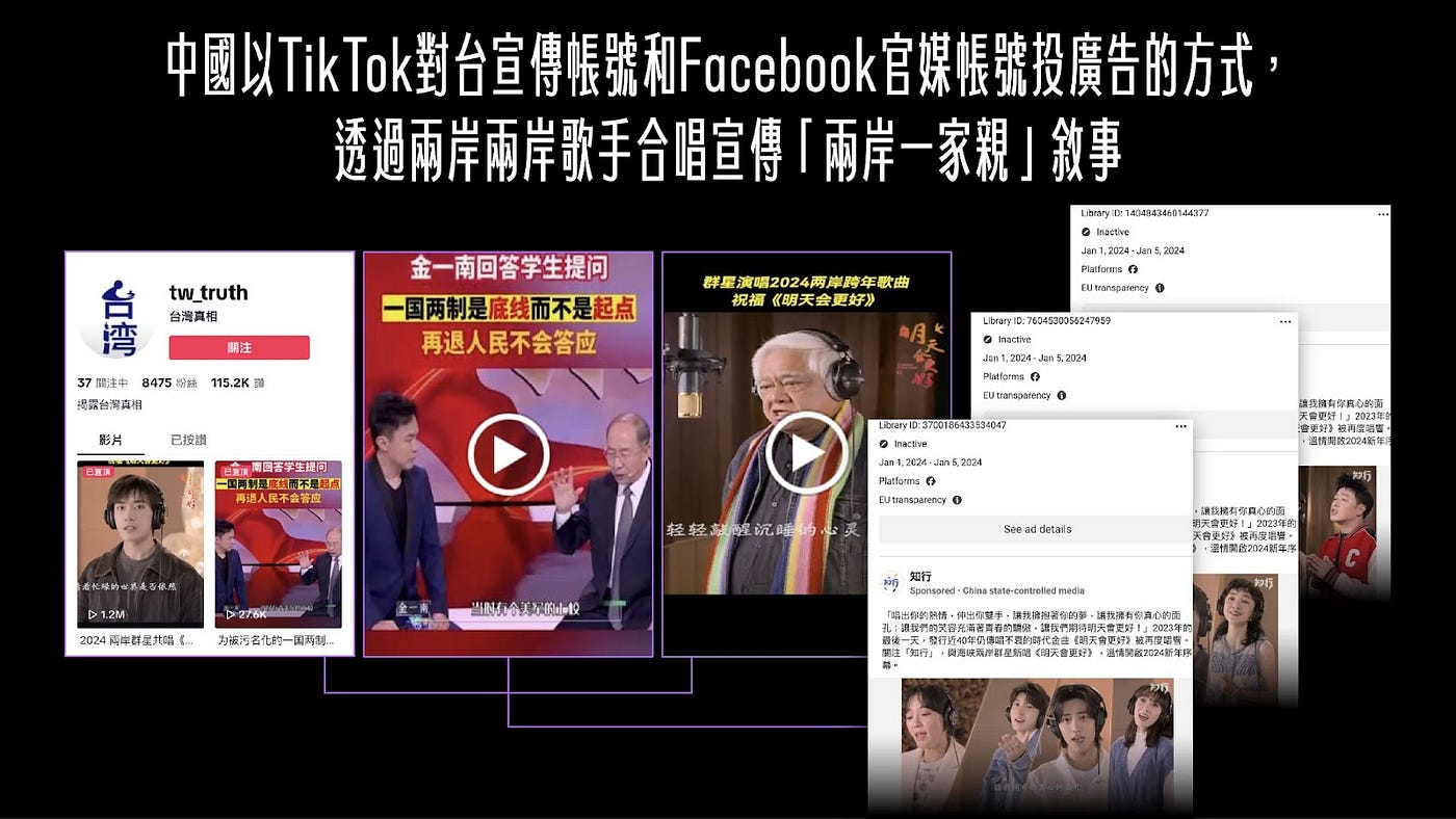 人造多重宇宙：2024 台灣大選境外資訊操作與影響觀察報告| 台灣民主實驗室