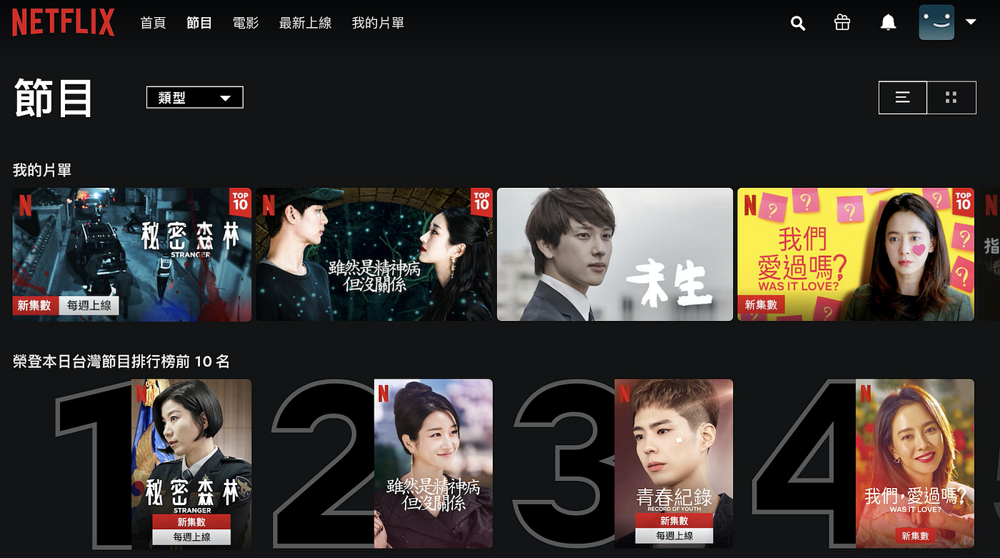 Netflix 紅什麼？從排名數據帶你一次看清楚. 台灣人到底有多愛韓劇，用數字算給你看！ | by Dennis Tseng | DD Story  Hub | Medium