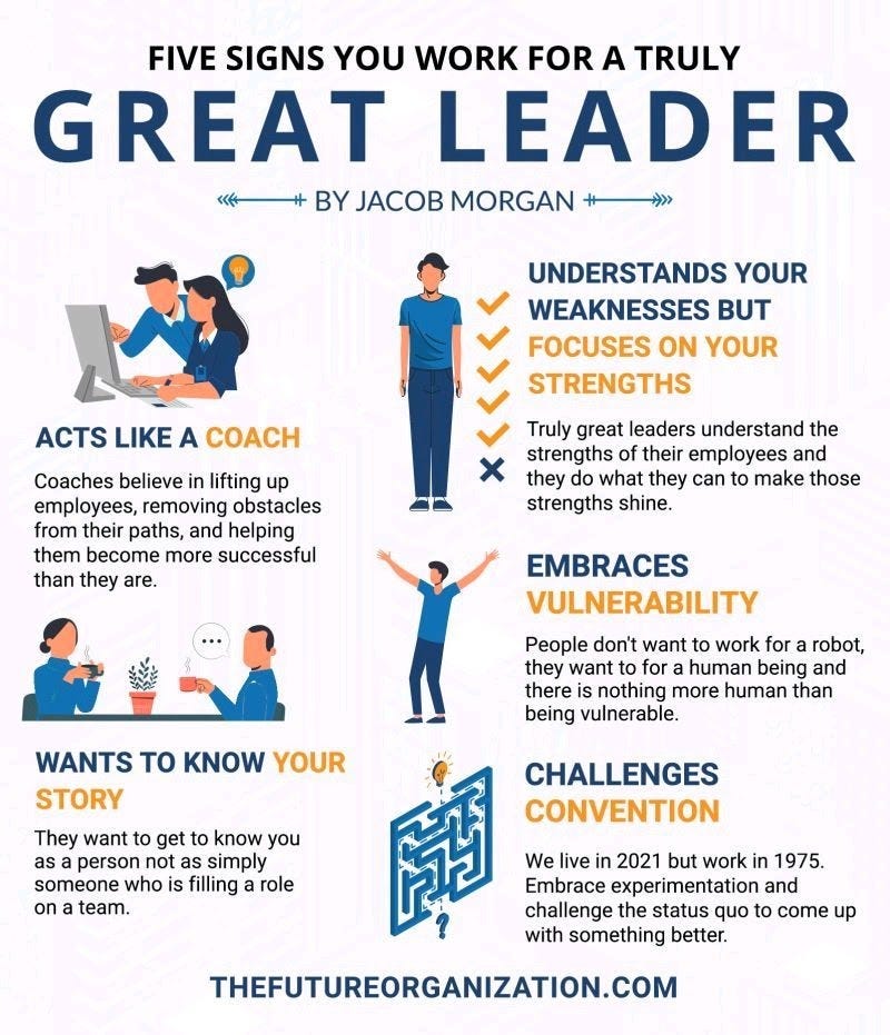 How to be a good leader? // Inlea // Supporting your Success