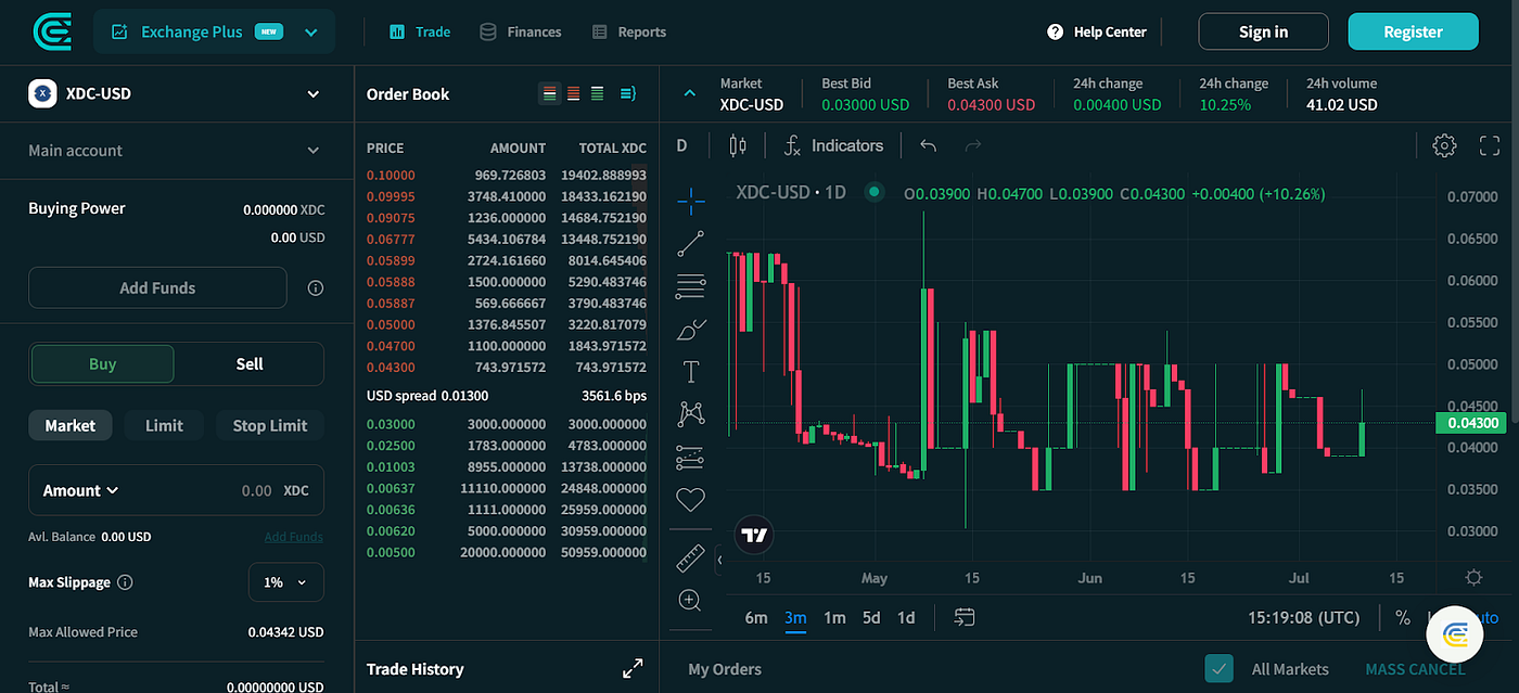 Introducing the XDC Train: Fiat-Supported Exchanges for XDC Network | by  Antonioshehu | Medium