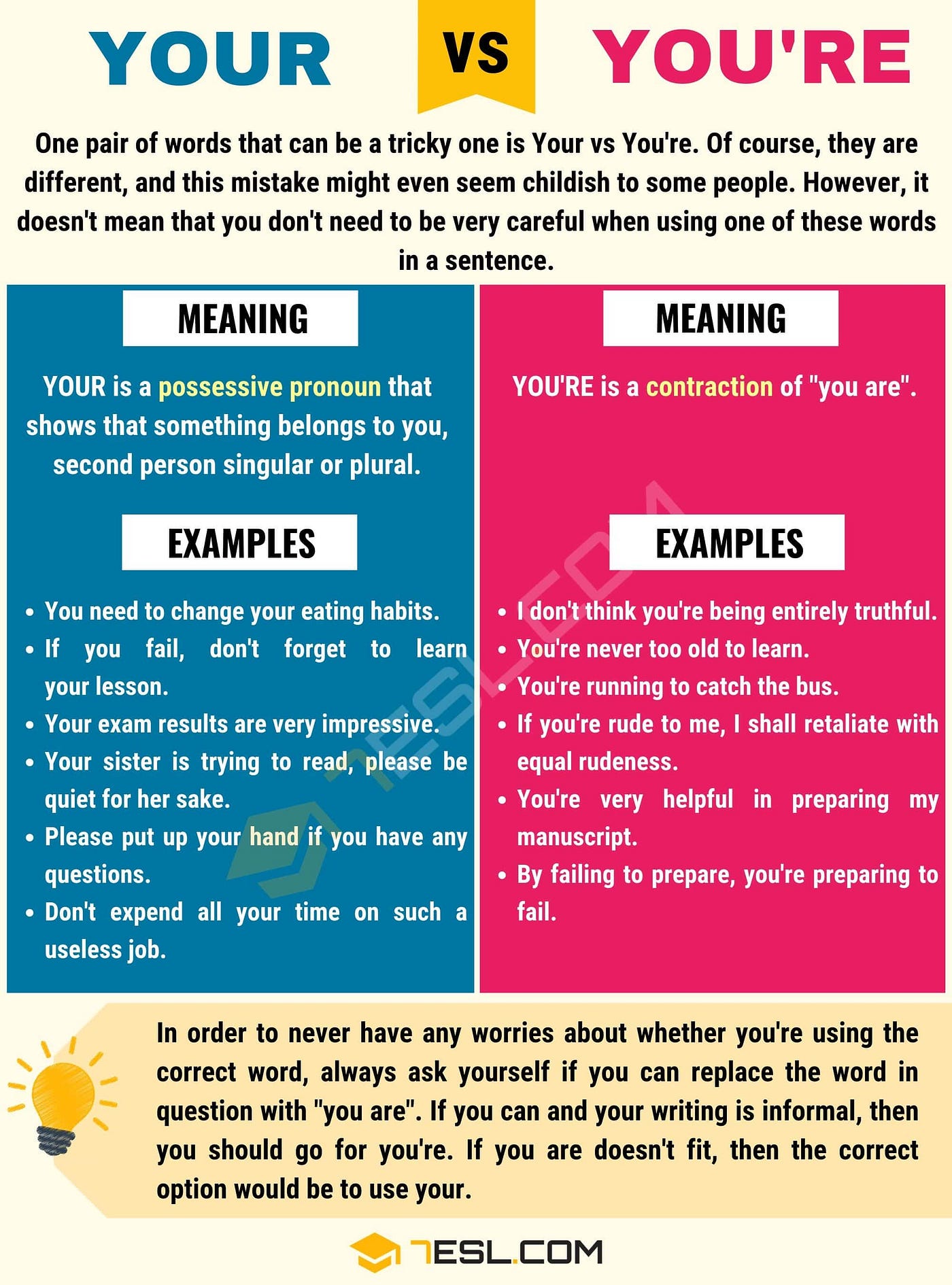 What Does “you’re *” Mean In Text?