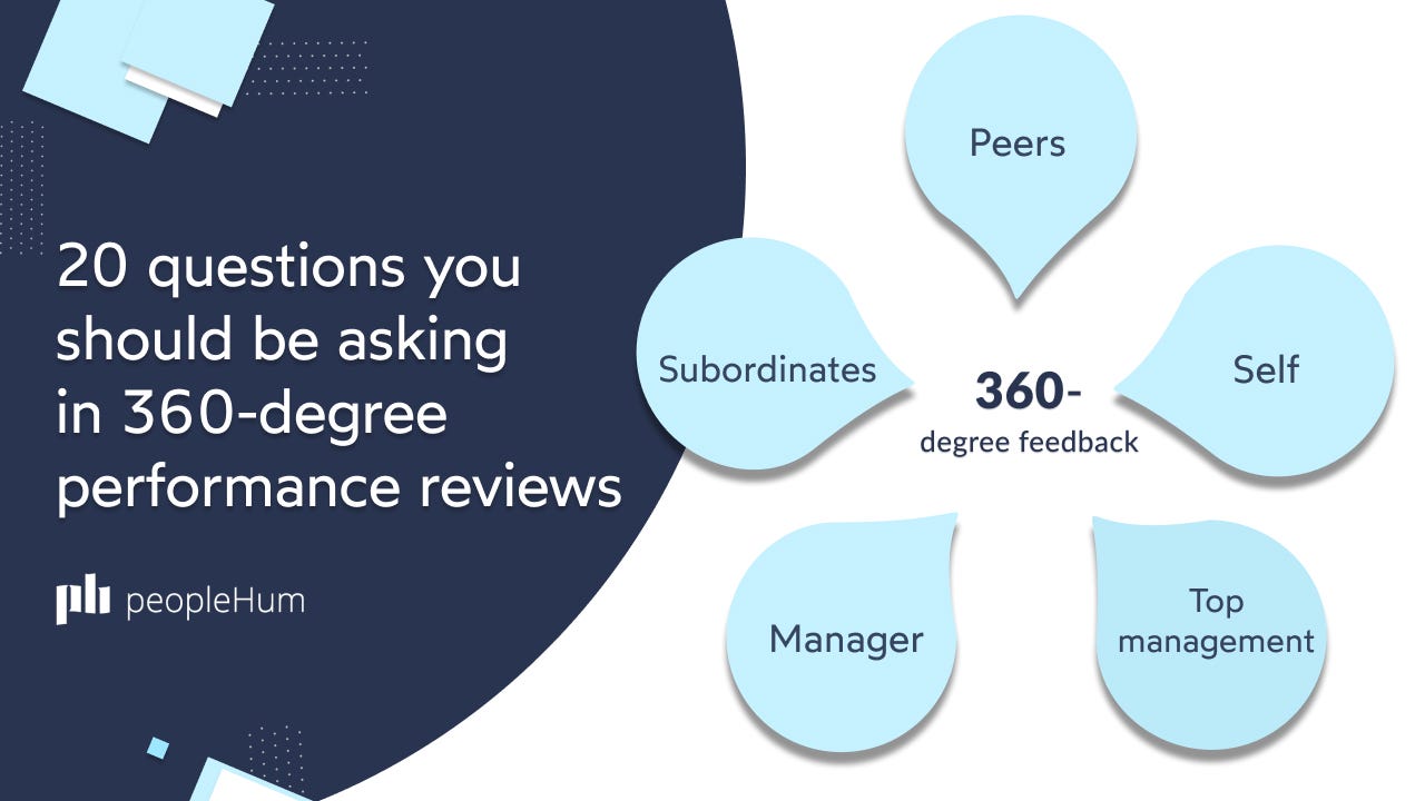 FAQs - 360 Degree Feedback Survey