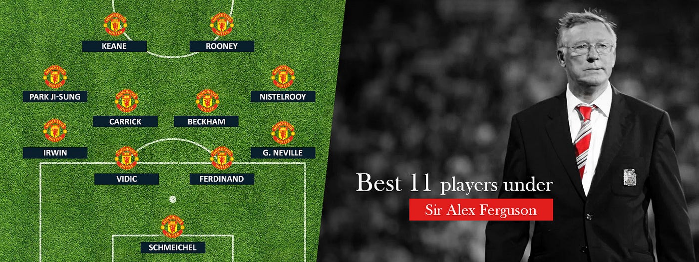 The Tactical Wilderness: A Comprehensive Chronicle of Manchester United’s Decadal Failure