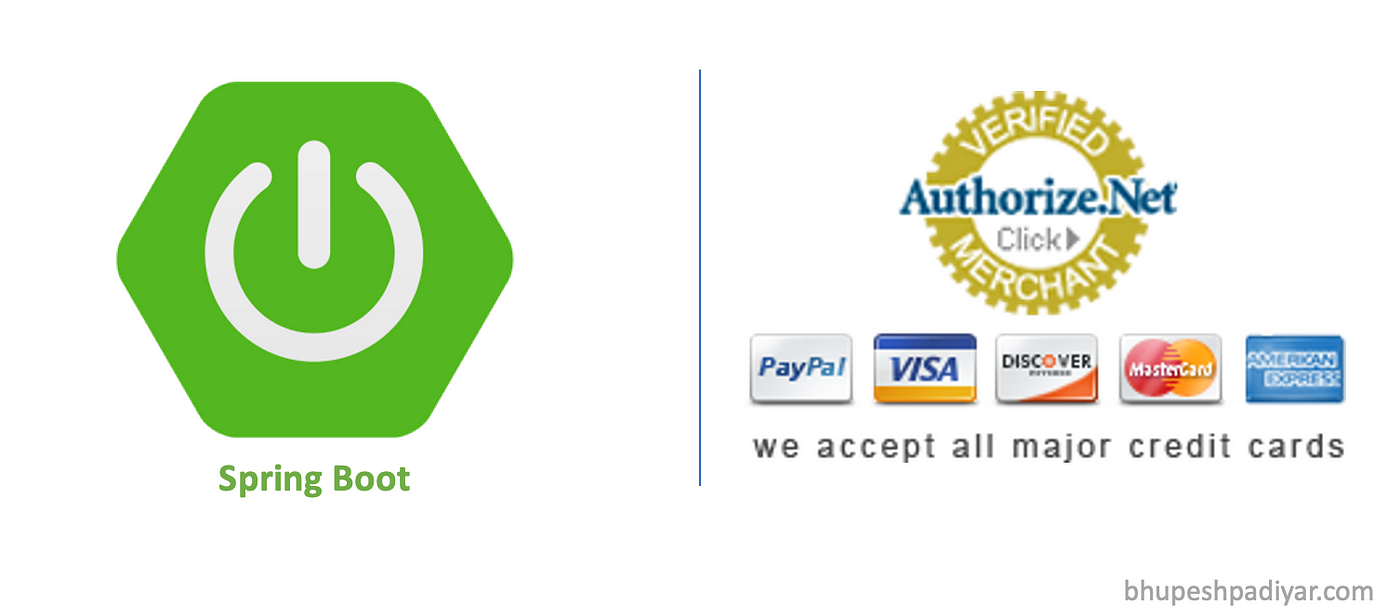 Authorize.Net hosted form payment gateway integration with Spring Boot | by  Bhupesh Singh Padiyar | Medium