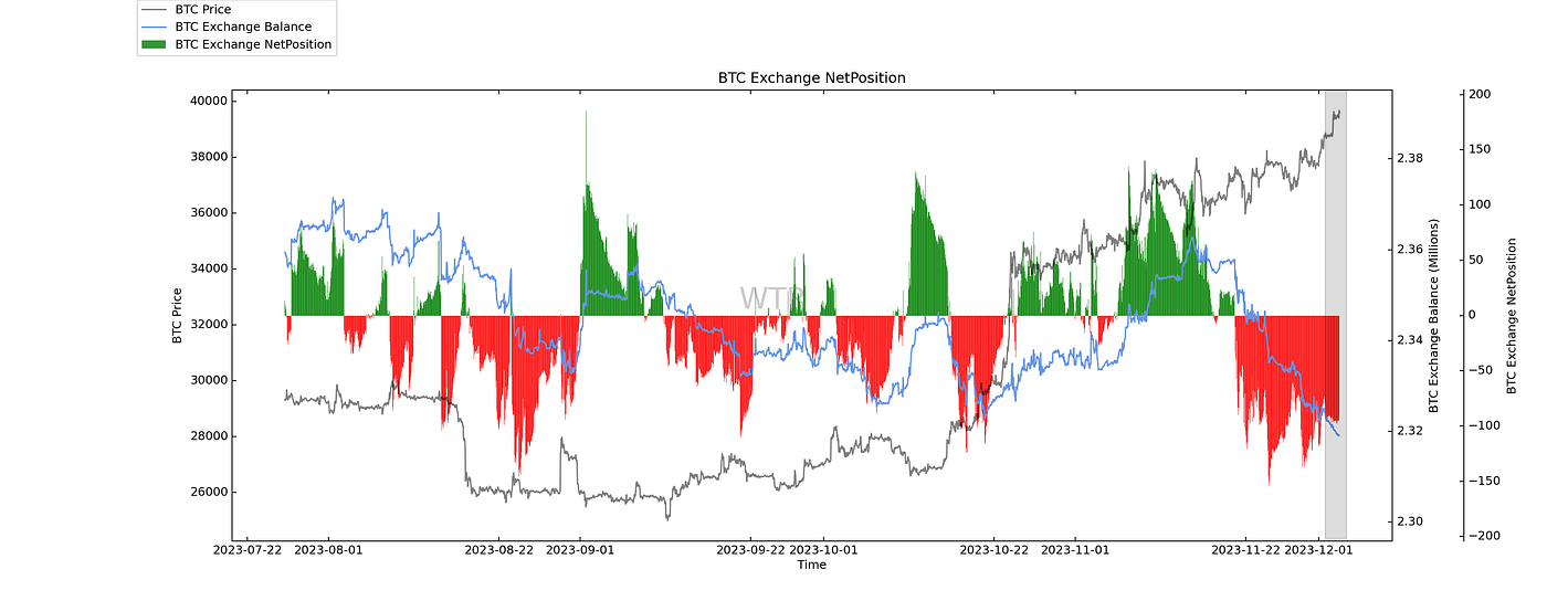 梅英疏淡，冰澌溶泄｜WTR 12.04