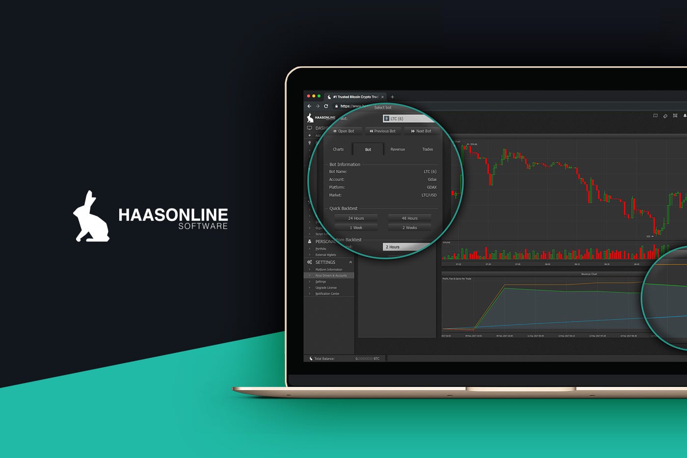 The 15 Best Crypto Trading Bots. By Lucas Wyland on The Capital | by Lucas  Wyland | The Capital | Medium