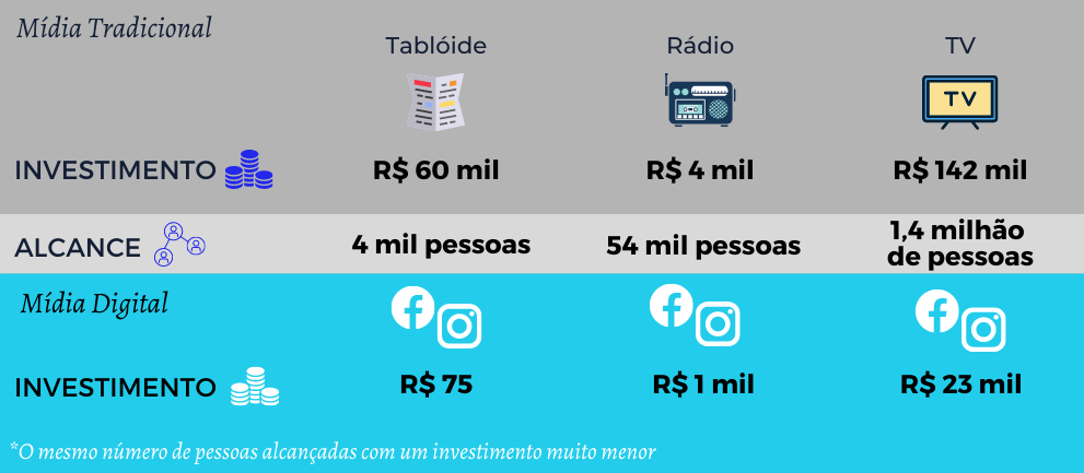 Os nomes e seus significados - CUPOM DE DESCONTO ESTRATÉGIA XEQUE