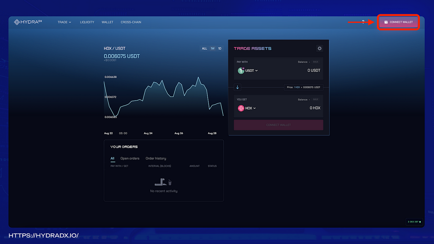 HydraDX DCA Feature — a Guide How to Use DCA Trading | by John Mental |  Polkadot Ecosystem PromoTeam | Medium