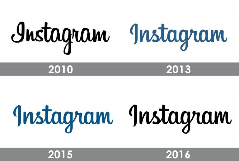 INSTAGRAM LOGO, HISTORY OF LOGOS, by GSFXMentor