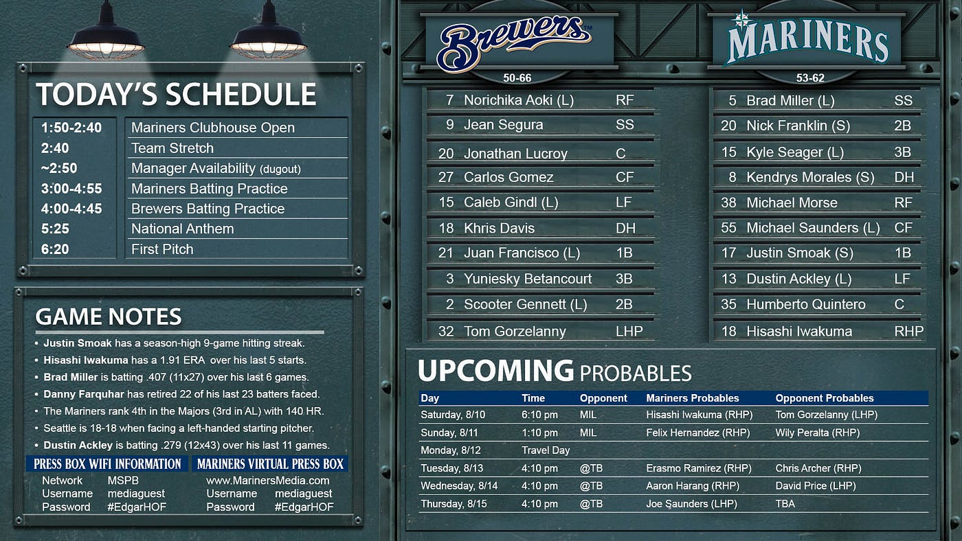 Printable 2020 Seattle Mariners Schedule