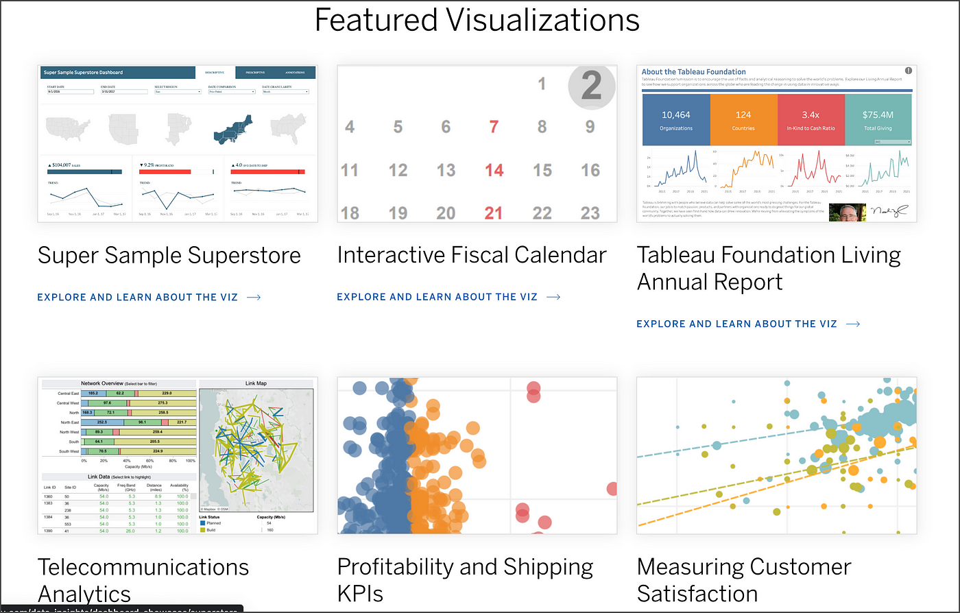 Tableau Public  Find inspiration and improve your data skills