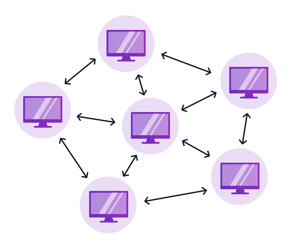Blockchain Infrastructure as a Service: Deep Dive & Provider Comparison |  by Pontem Network | Pontem Network
