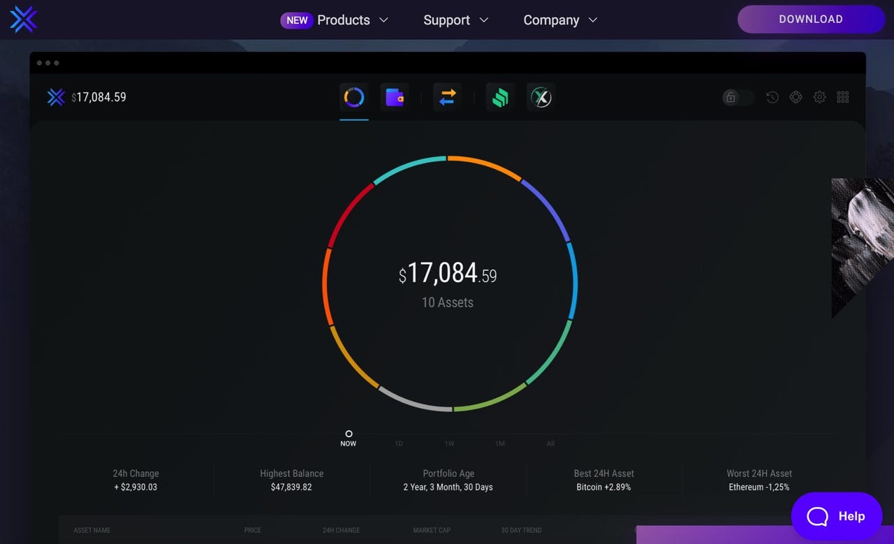 Top 7 Monero Wallets 2020. By SwapSpace on The Capital | by SwapSpace | The  Capital | Medium