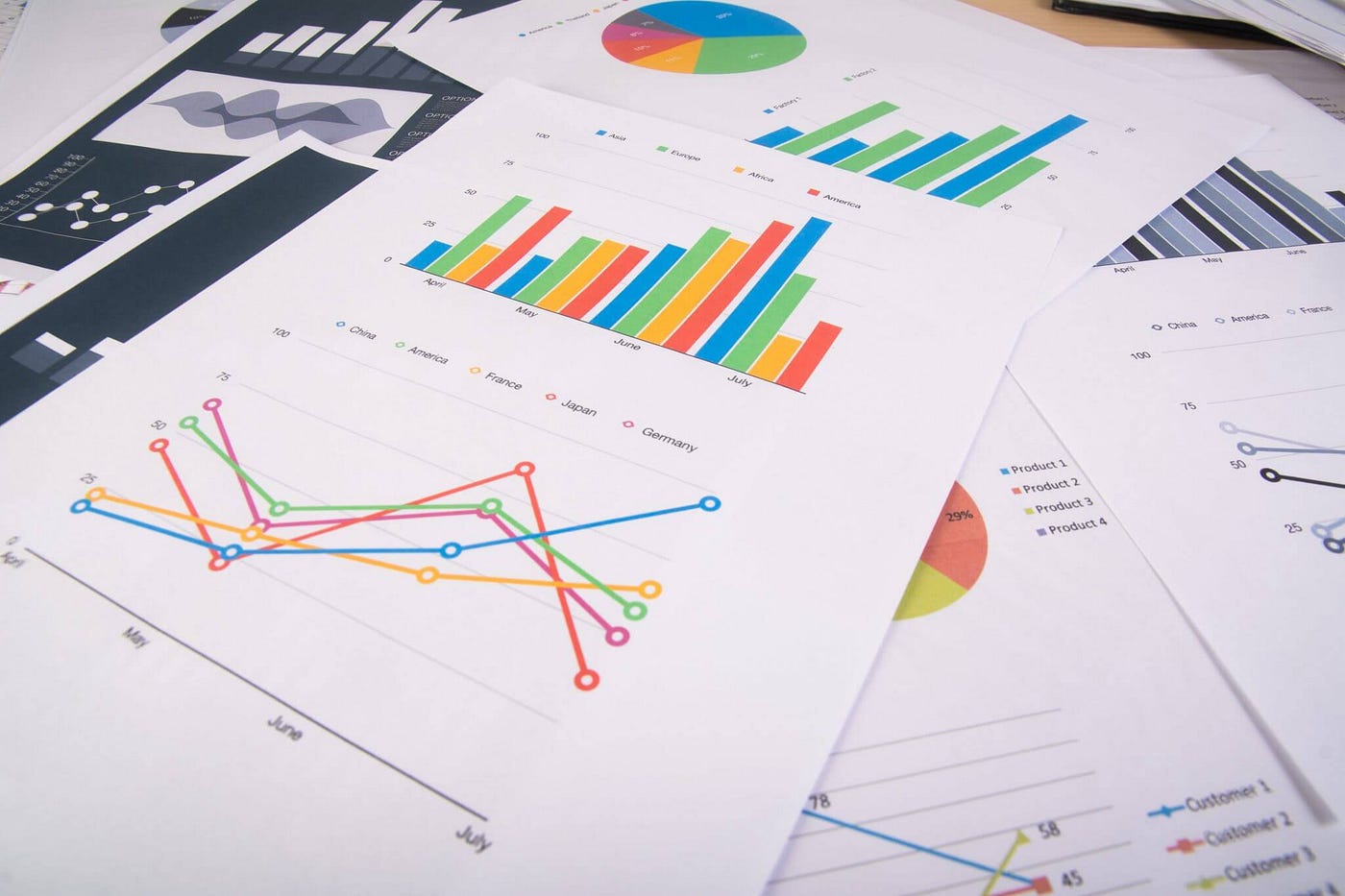 Performance Test Result Analysis —  Part 1