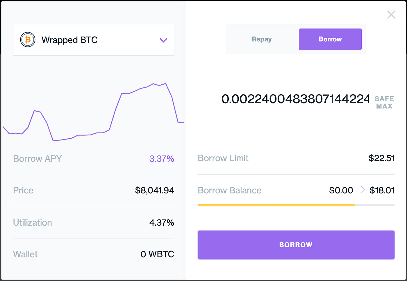 Qué es Compound y los mercados de dinero? | by arnau ramio | Medium