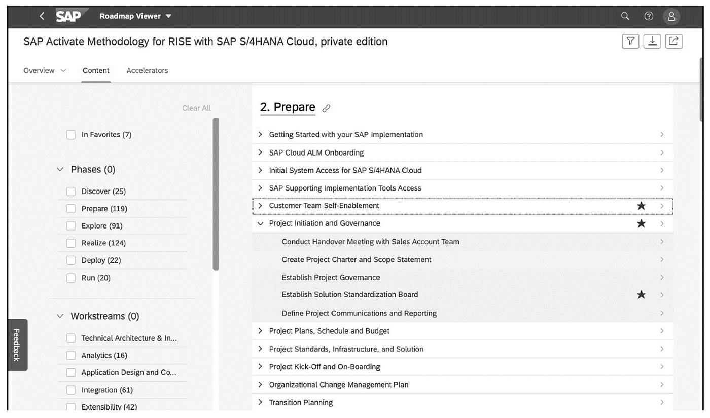 Get your organization in shape: Keep a Clean Core with SAP