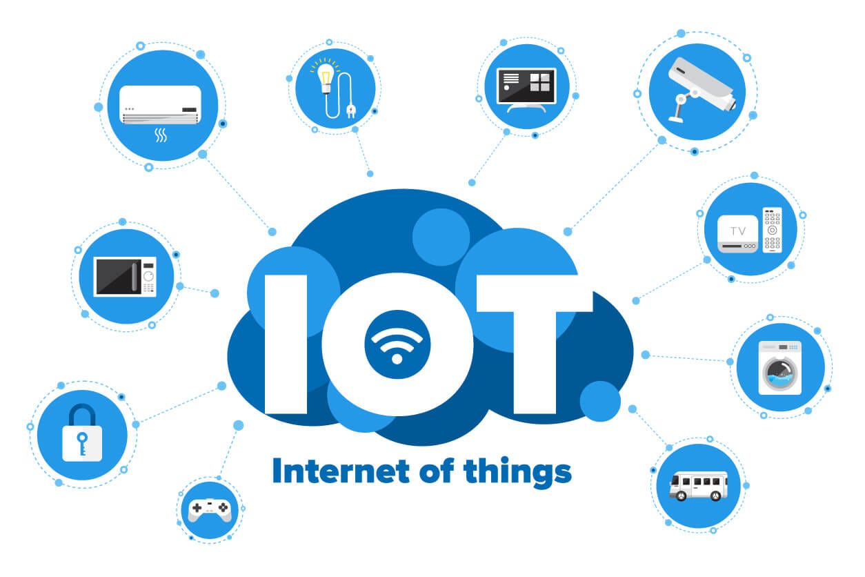 The Impact of 5G Technology on IoT & Smart Cities